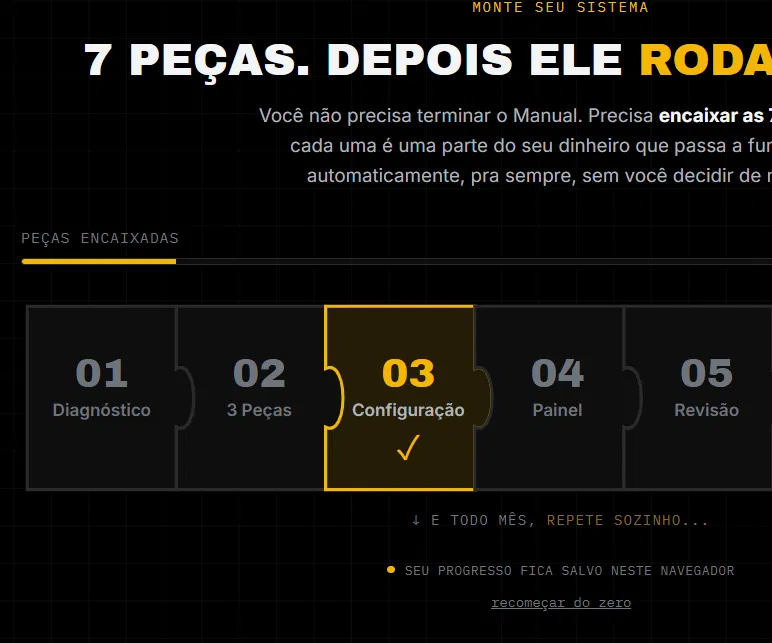 Puzzle do sistema com a peça Configuração ativa